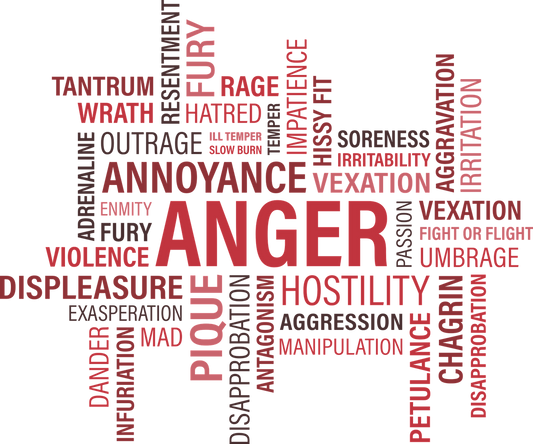 Anger